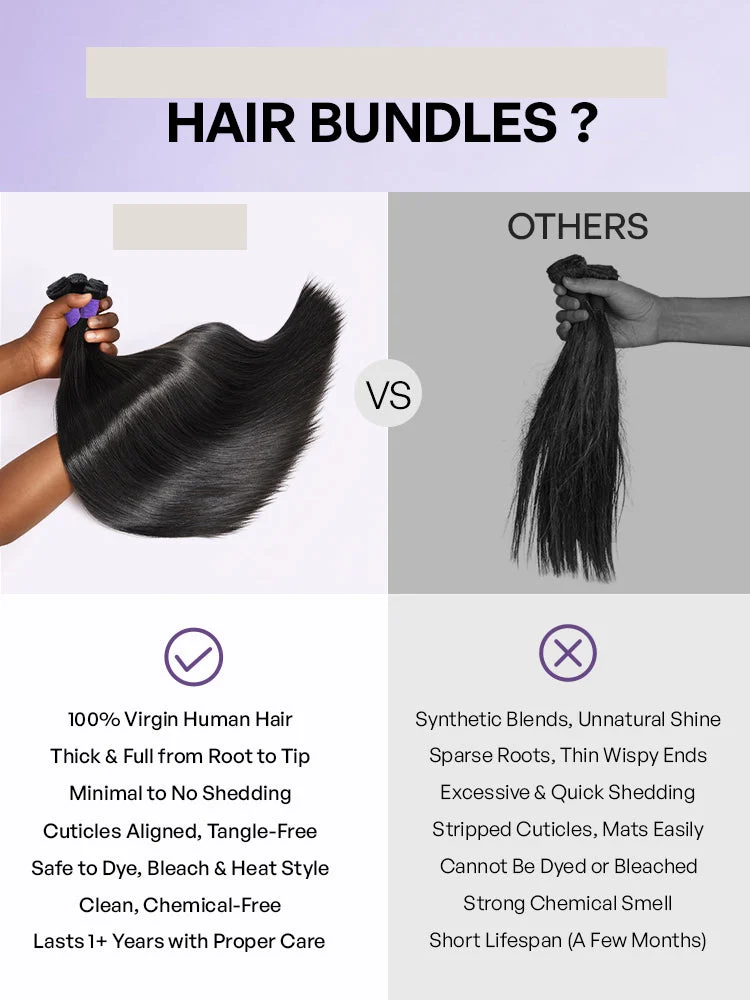 3pcs Body Wave / Water Wave / Deep Wave / Yaki Straight / Silky Straight 100% Virgin Human Hair Bundles-58