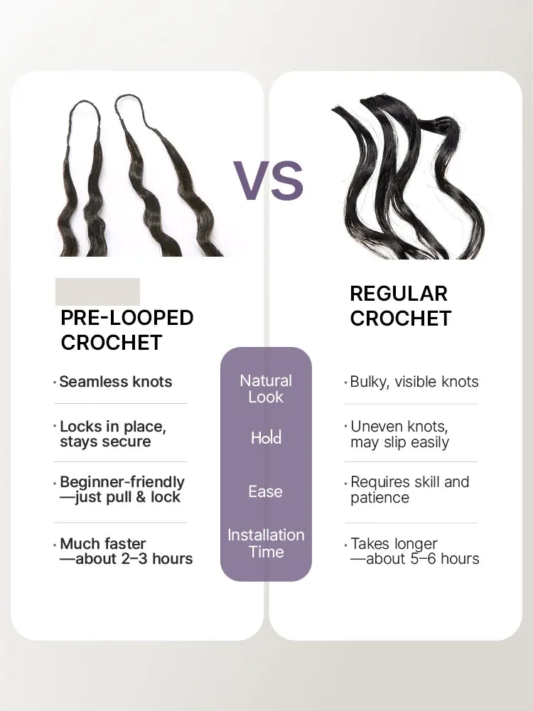 Readitress™ Pre-Separated Feather Crochet Human Hair Extensions Deep Wave / Kinky Straight Protective Style with Free Gifts - US Only-37