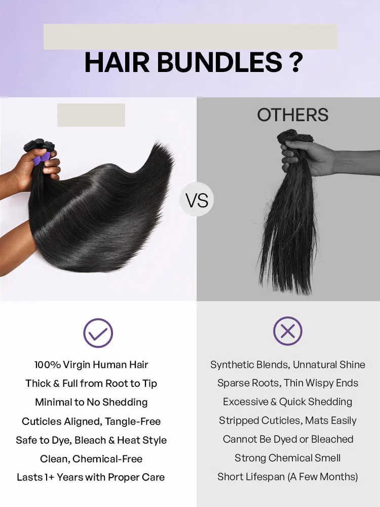 3pcs Body Wave / Water Wave / Deep Wave / Yaki Straight / Silky Straight 100% Virgin Human Hair Bundles-58