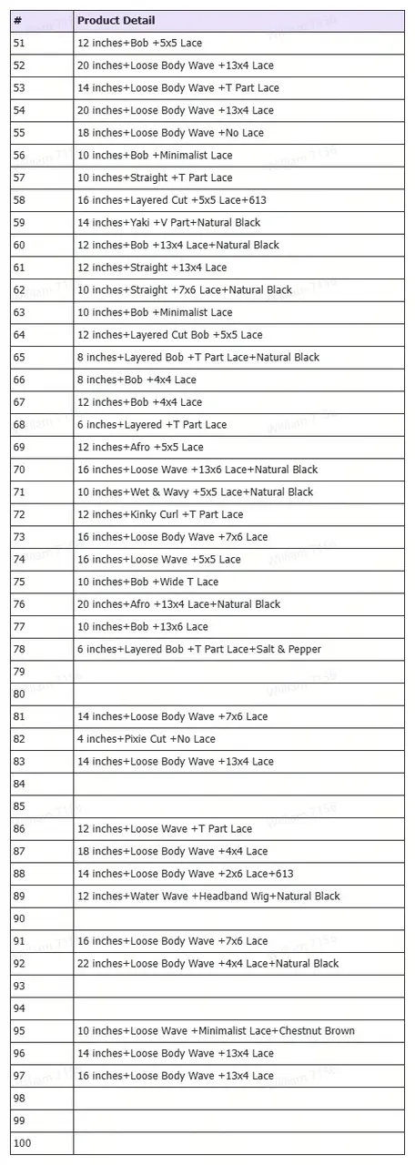 Live Outlet Wigs | ONLY 1 PER STYLE - Part 2-59