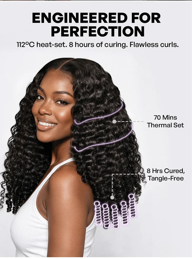 All-Day Comfort Wig 180% Density Burmese Curly Finger Coil Ends PartingMax Glueless 7x6 Closure HD Lace Wig Pre-Cut Lace-16