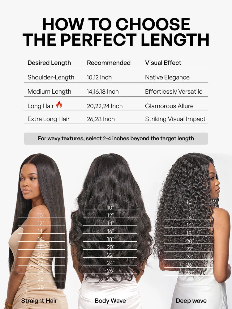 3pcs Body Wave / Water Wave / Deep Wave / Yaki Straight / Silky Straight 100% Virgin Human Hair Bundles-61