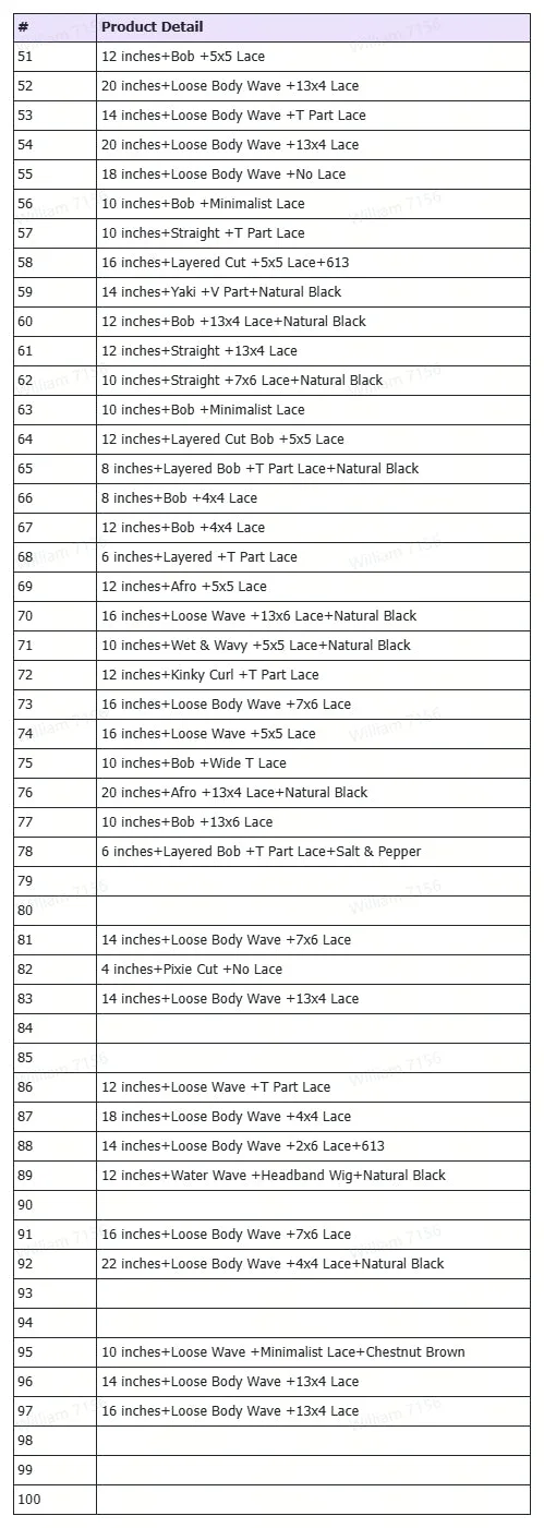 Live Outlet Wigs | ONLY 1 PER STYLE - Part 2-101